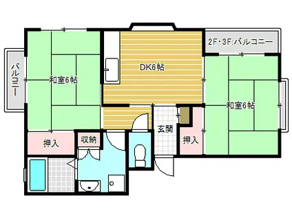 ハイツソワナカ(2DK/3階)の間取り写真