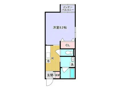 CAサンウォルク(1K/2階)の間取り写真