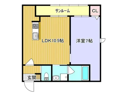 CA彩り(1LDK/1階)の間取り写真