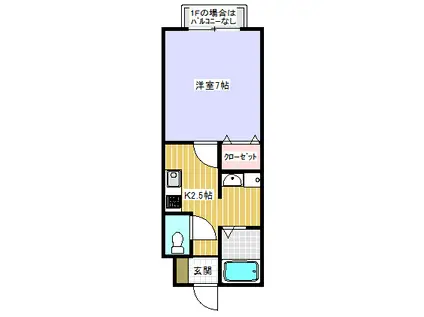 ドゥジェーム(1K/1階)の間取り写真