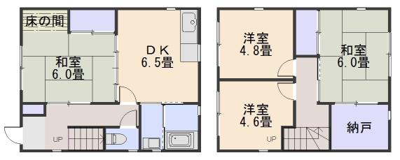 アストラムライン 毘沙門台駅 徒歩10分 2階建 築35年(4SDK)の間取り写真