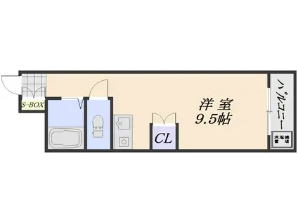 サンロード(ワンルーム/2階)の間取り写真