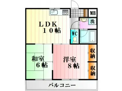 ヴェナール(2LDK/2階)の間取り写真
