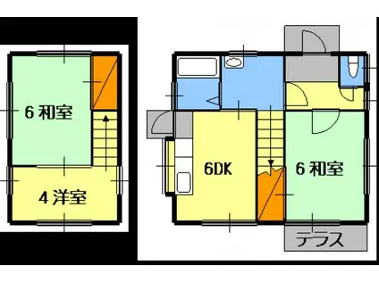 可部線 下祇園駅 徒歩17分 2階建 築52年(3DK)の間取り写真