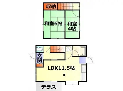 マハロアパート(2LDK/1階)の間取り写真