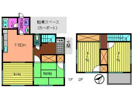 アストラムライン 中筋駅 徒歩11分 2階建 築38年(4DK)の間取り写真