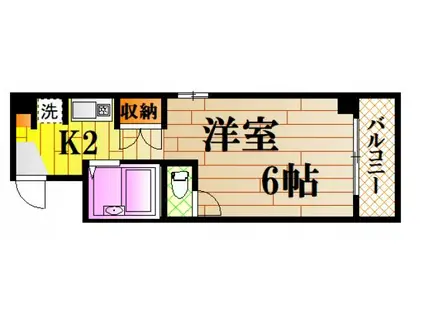 クリエーション中広(1K/2階)の間取り写真