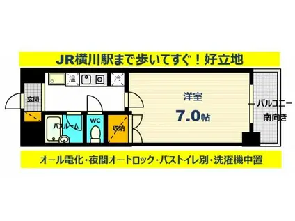 エミネンスオクダ(1K/9階)の間取り写真
