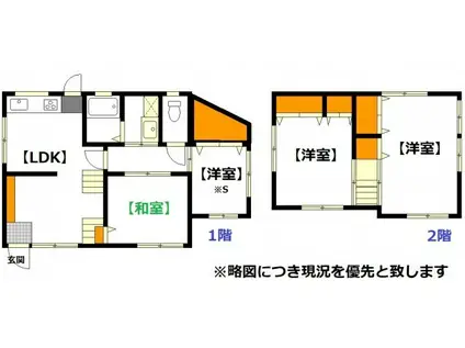 芸備線 矢賀駅 徒歩5分 2階建 築63年(3SLDK)の間取り写真
