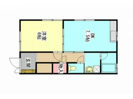 広島電鉄宮島線 東高須駅 徒歩19分 2階建 築32年(1DK)の間取り写真