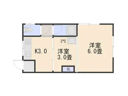 坂本荘A(2K/1階)の間取り写真