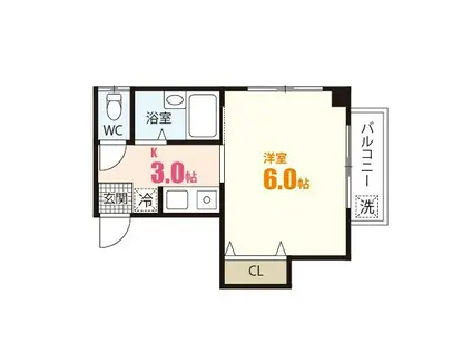 SKビルI(1K/2階)の間取り写真