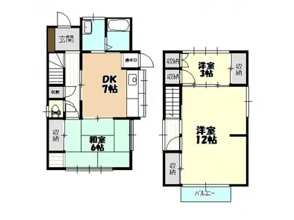 アストラムライン 毘沙門台駅 徒歩10分 2階建 築51年(3DK)の間取り写真