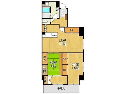 KNビル古船場(2LDK/1階)の間取り写真