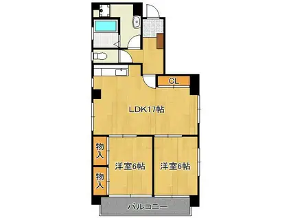 KNビル古船場(2LDK/2階)の間取り写真