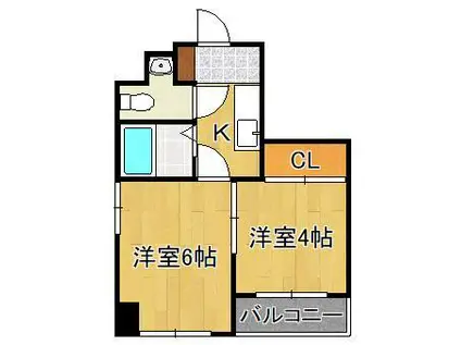 ロイヤルキャッスル(2K/1階)の間取り写真