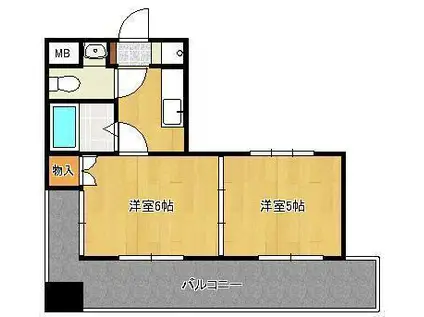 ロイヤルキャッスル(2K/8階)の間取り写真