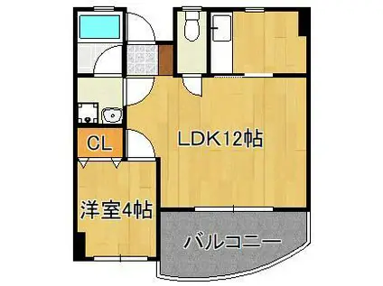 FORZA馬借(1LDK/3階)の間取り写真