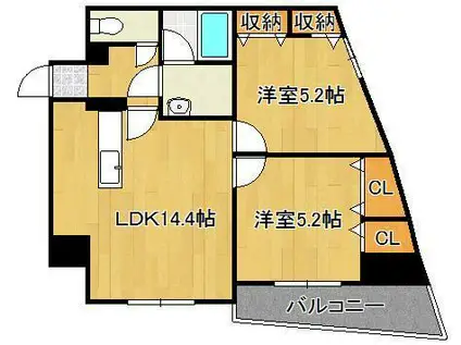 オールセインツ(2LDK/3階)の間取り写真