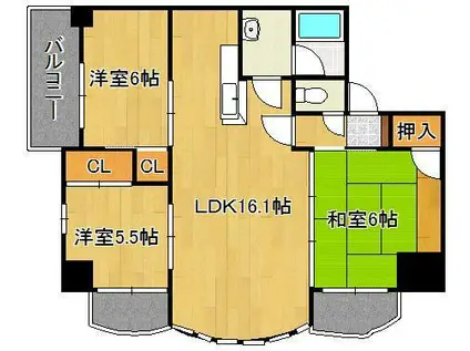 オールセインツ(3LDK/8階)の間取り写真