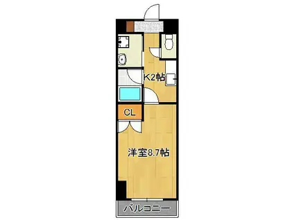 スペースタキ(1K/3階)の間取り写真