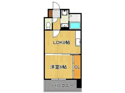 ヒット砂津BLD(1LDK/8階)の間取り写真