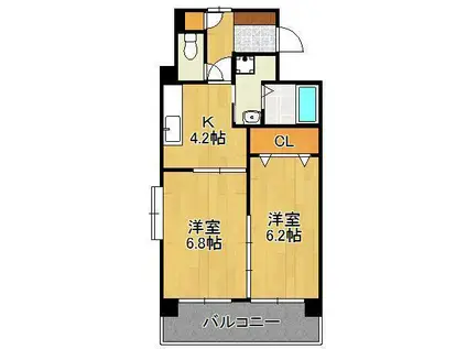 FORTUNATE砂津(2K/5階)の間取り写真