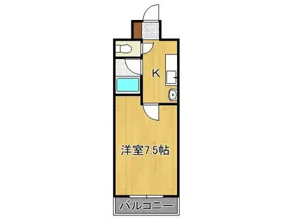 ヒロビルディング(1K/5階)の間取り写真