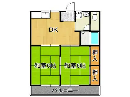 SINI LINTU(2DK/2階)の間取り写真