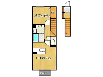 プランドール B棟(1LDK/2階)の間取り写真