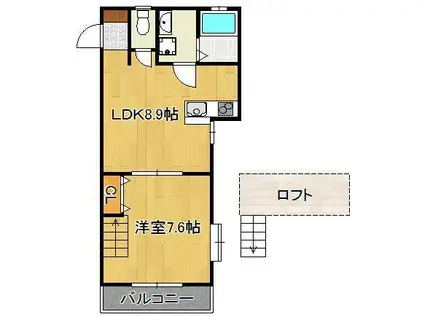 メゾンアレックスワン城野(1LDK/1階)の間取り写真