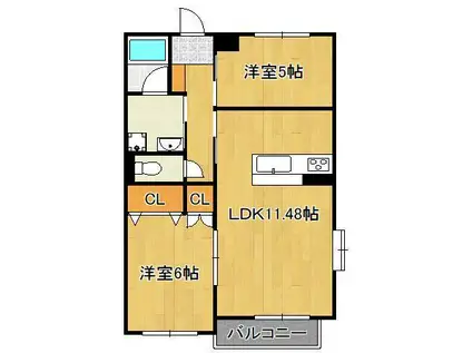 ゼルコバⅠ(2LDK/1階)の間取り写真