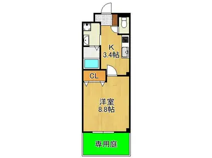 ソッジョルノ高田(1K/1階)の間取り写真