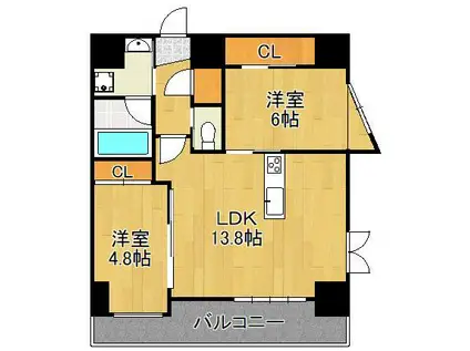 ベルコモンズ(2LDK/7階)の間取り写真
