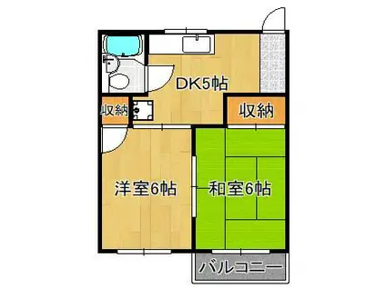 ライズ・イナズミ(2DK/1階)の間取り写真