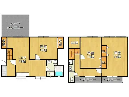 北九州高速鉄道 旦過駅 徒歩16分 3階建 築49年(3LDK)の間取り写真
