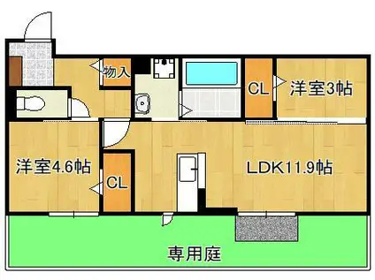 ストレイト葛葉(2LDK/1階)の間取り写真