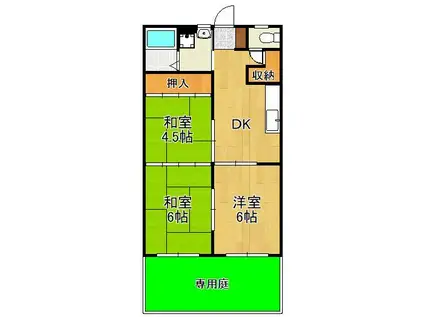 平原マンション(3DK/1階)の間取り写真