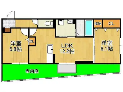 VIVABLE PALAIS(2LDK/1階)の間取り写真