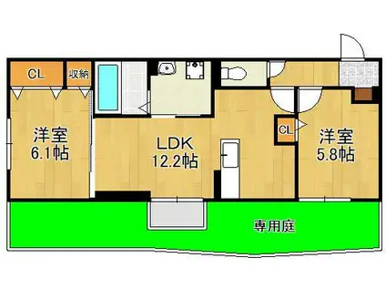 VIVABLE PALAIS(2LDK/1階)の間取り写真