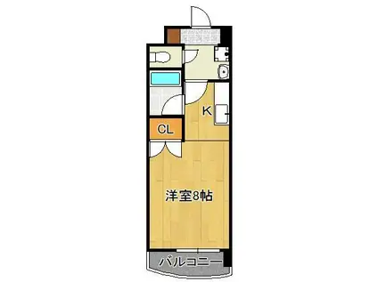 ジュネス壱番館(1K/8階)の間取り写真