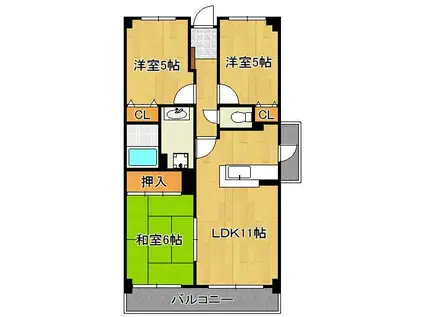 サンシティ・アヴァンテ(3LDK/8階)の間取り写真
