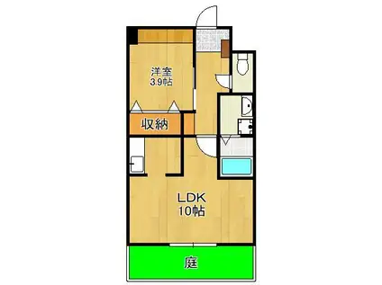 サンク・ピエール(1LDK/1階)の間取り写真