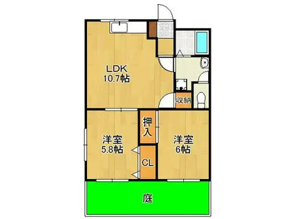 エトワールHANDA壱番館(2LDK/1階)の間取り写真