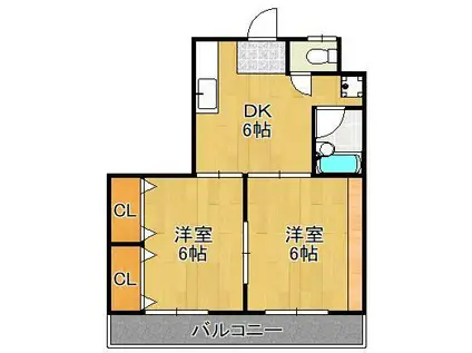 オカモト南ビル(2DK/3階)の間取り写真