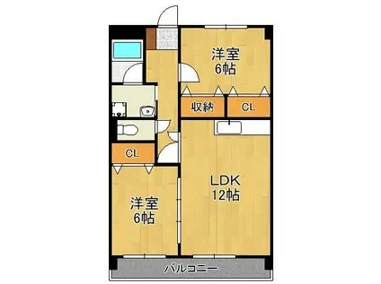 HAPPY・T(2LDK/3階)の間取り写真