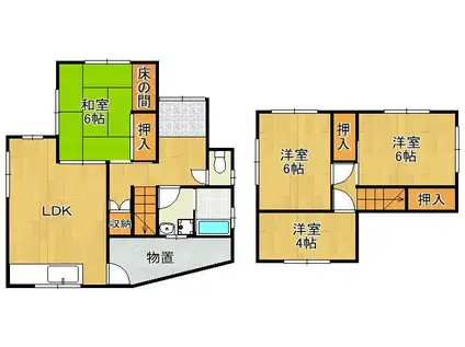 日豊本線 朽網駅 徒歩7分 2階建 築50年(4LDK)の間取り写真