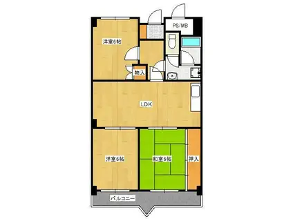 フォーラム(3LDK/7階)の間取り写真