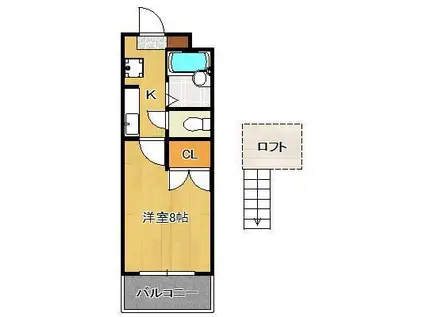 ヤンググレイス若園(1K/3階)の間取り写真