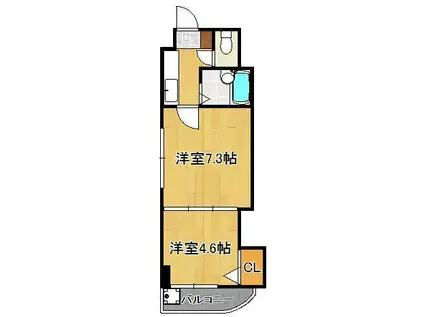 ロイヤルマキシム(2K/9階)の間取り写真